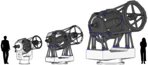 Comparison of PlaneWave CDK700 PW1000 PW1500 with 6' and 5'6" people