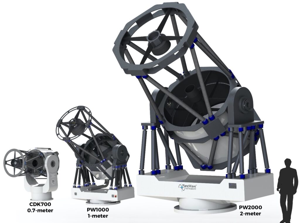 thirty meter telescope space telescopes earth